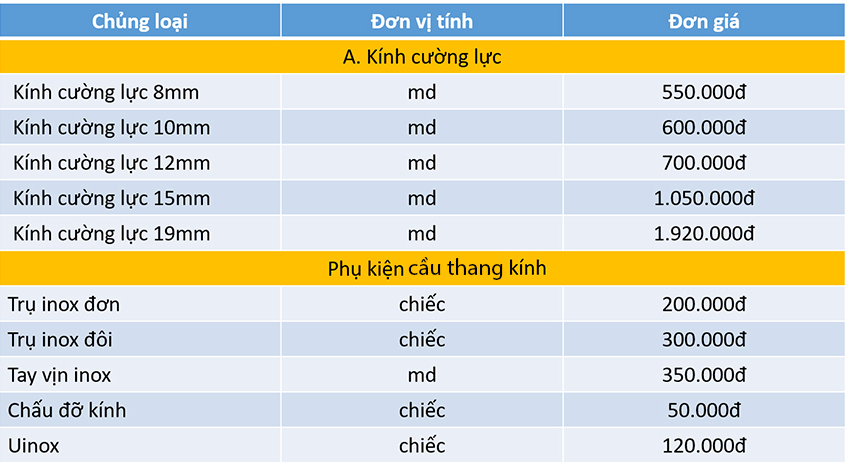 Báo giá cầu thang kính cường lực 2021 bao gia cau thang kinh 1 - Báo giá cầu thang kính cường lực 2021