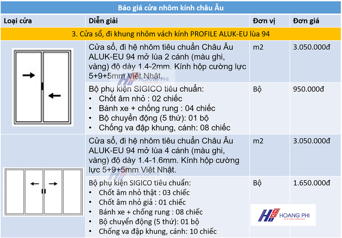 Báo giá cửa nhôm hệ châu Âu cao cấp 2021 bao gia cua di cua so lua 94 he nhom chau au - Báo giá cửa nhôm hệ châu Âu cao cấp 2021