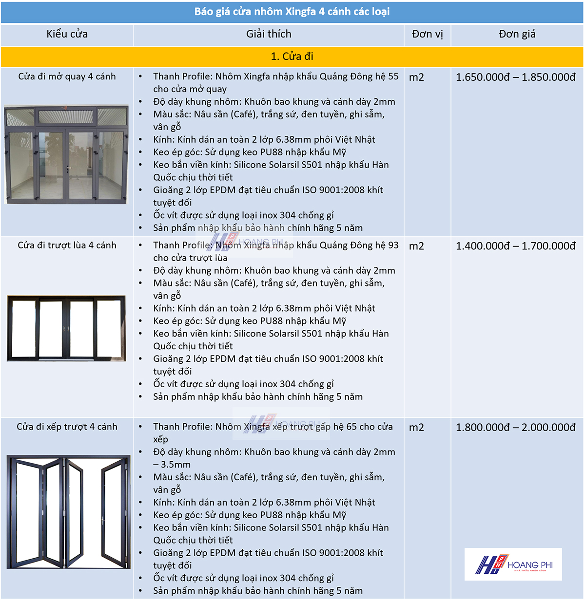 Báo giá cửa nhôm Xingfa 4 cánh bao gia cua di nhom xingfa 4 canh - Báo giá cửa nhôm Xingfa 4 cánh