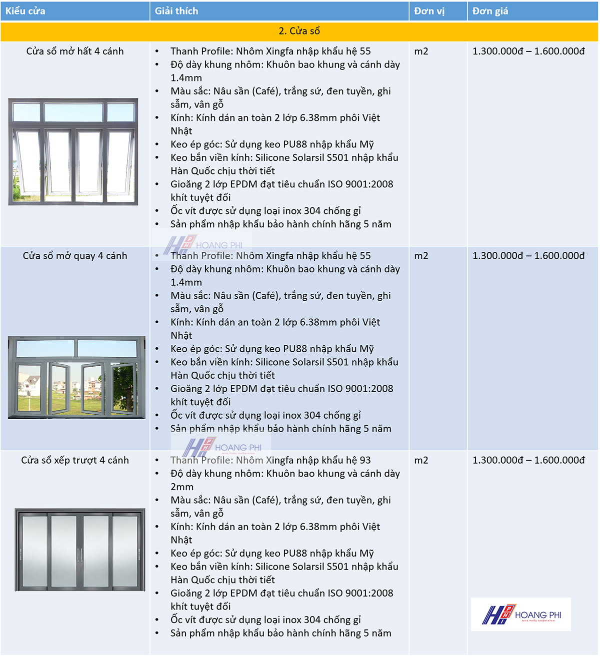 Báo giá cửa nhôm Xingfa 4 cánh bao gia cua so nhom xingfa 4 canh - Báo giá cửa nhôm Xingfa 4 cánh