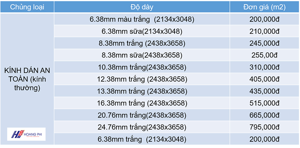 Kính an toàn là gì? Báo giá kính an toàn chi tiết bao gia kinh dan an toan - Kính an toàn là gì? Báo giá kính an toàn chi tiết
