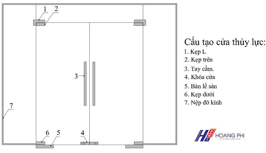 Báo giá cửa kính cường lực 2021 cau tao cua thuy luc 2 canh - Báo giá cửa kính cường lực 2021
