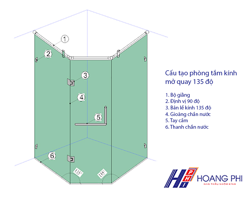 Báo giá phòng tắm kính cường lực 2021 cau tao phong tam kinh - Báo giá phòng tắm kính cường lực 2021