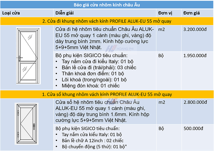 Báo giá cửa nhôm 1 cánh của Xingfa và châu Âu (cửa sổ, cửa đi) bao gia cua nhom 1 canh chau au - Báo giá cửa nhôm 1 cánh của Xingfa và châu Âu (cửa sổ, cửa đi)