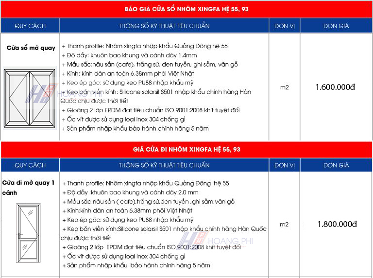 Báo giá cửa nhôm 1 cánh của Xingfa và châu Âu (cửa sổ, cửa đi) bao gia cua so nhom xingfa 1 canh - Báo giá cửa nhôm 1 cánh của Xingfa và châu Âu (cửa sổ, cửa đi)