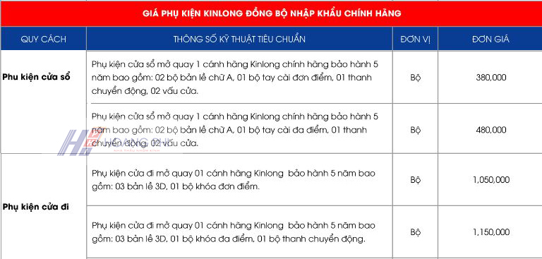 Báo giá cửa nhôm 1 cánh của Xingfa và châu Âu (cửa sổ, cửa đi) phu kien cua nhom 1 canh xingfa - Báo giá cửa nhôm 1 cánh của Xingfa và châu Âu (cửa sổ, cửa đi)